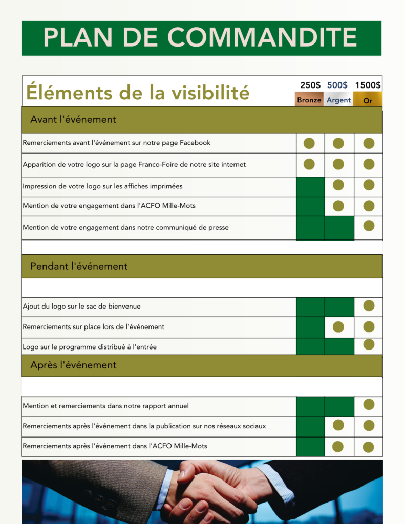commanditaires ff2025 fr